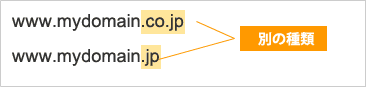 ドメインの種類